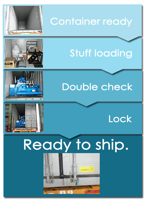 650 Tons Plastic Injection Molding Machine, 650 Tons Plastic Injection ...